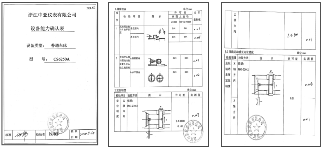 浙江中亞儀表有限公司審核案例——完善設(shè)備能力管理 提高環(huán)境管理體系運(yùn)行績效